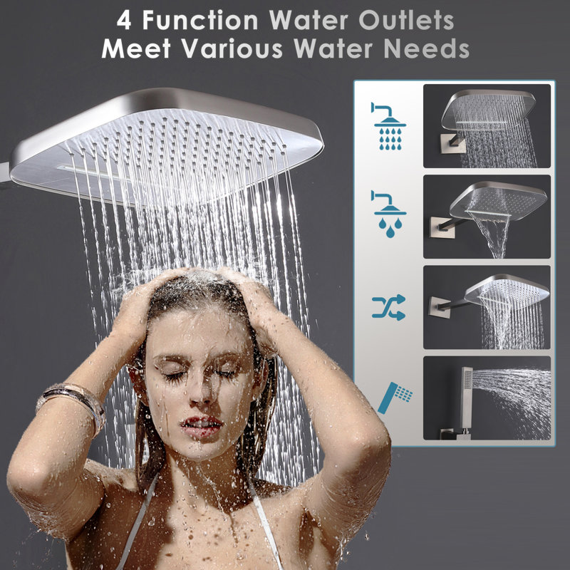 TL Complete Shower System with Rough inValve Wayfair